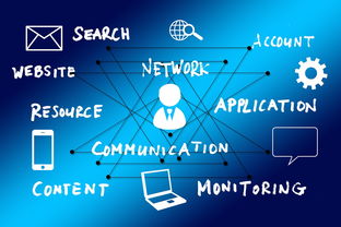 开云-篮球专项动作捕捉技术研发与应用，篮球专属动作